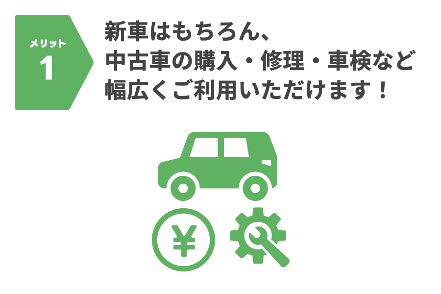 メリット1：新車はもちろん、中古車の購入・修理・車検など幅広くご利用いただけます！