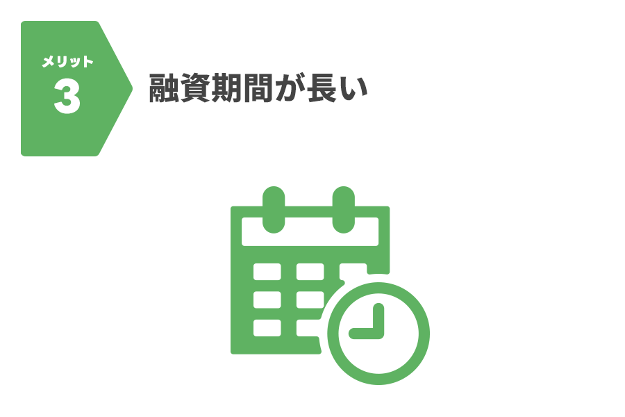 メリット3：融資期間が長い